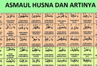 Lirik Qasidah Asmaul Husna