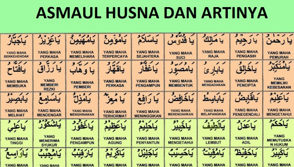 Lirik Qasidah Asmaul Husna