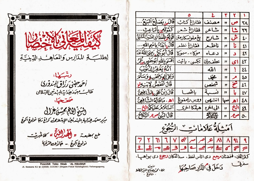 Kitab Kuning dengan Aksara Arab Pegon